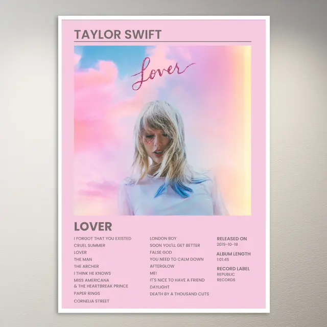 Póster de Taylor Swift