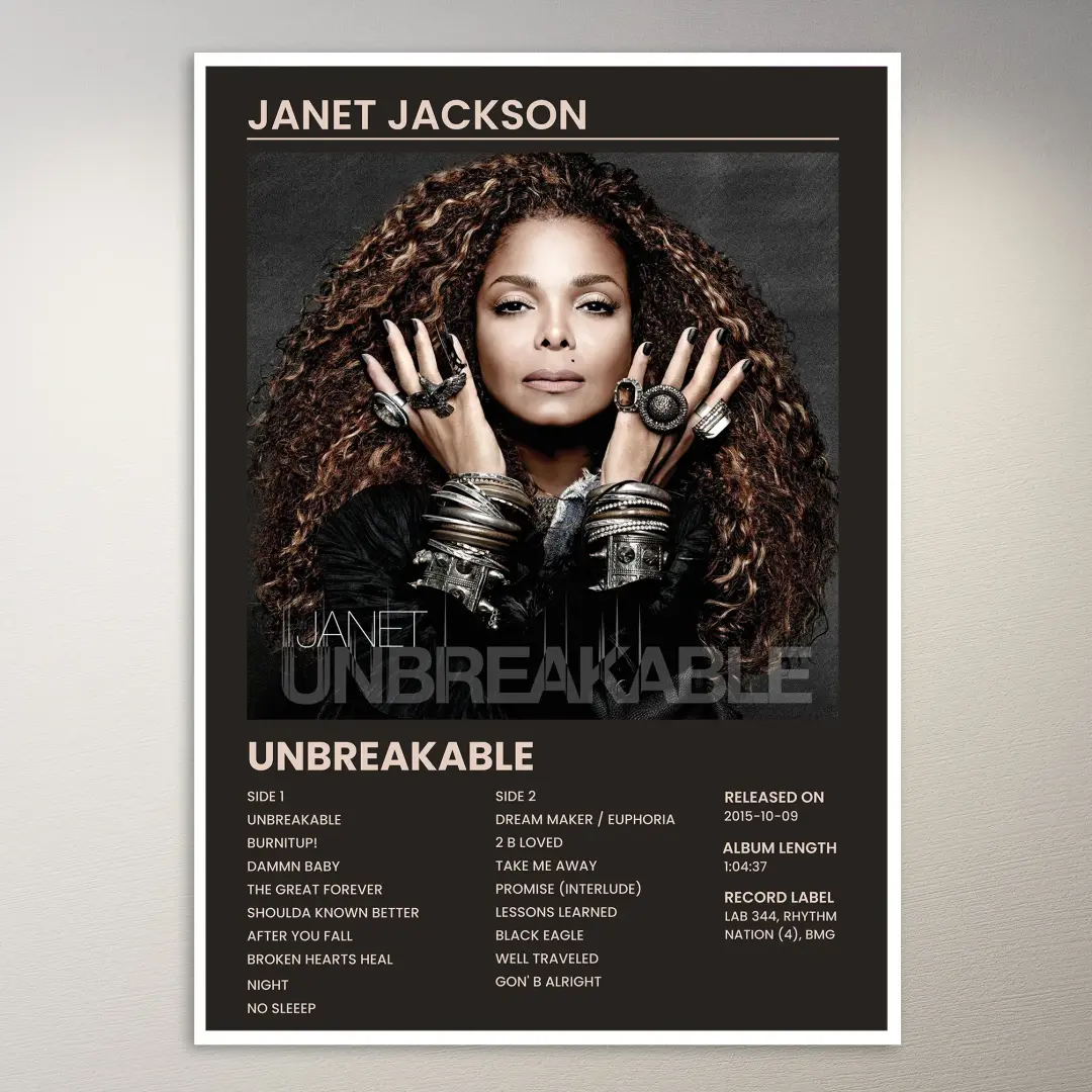 Janet Jackson Poster