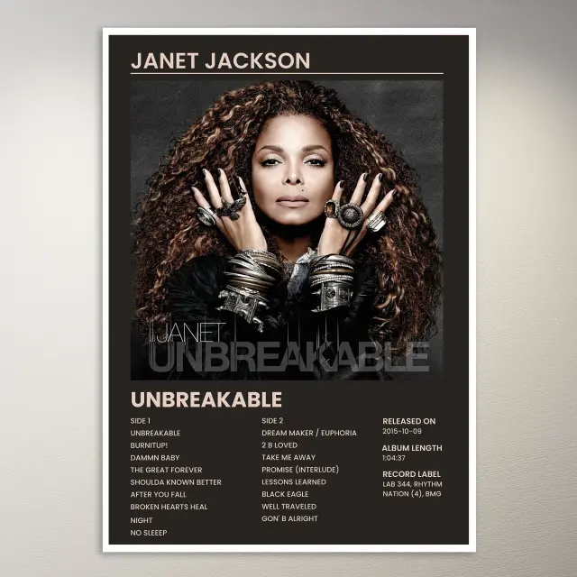 Póster de Janet Jackson