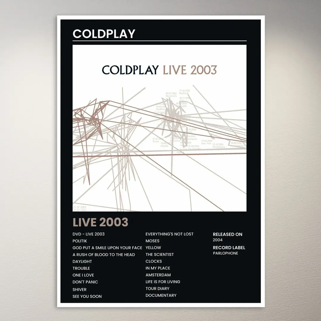 Coldplay Poster