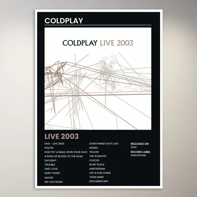 Coldplay Poster