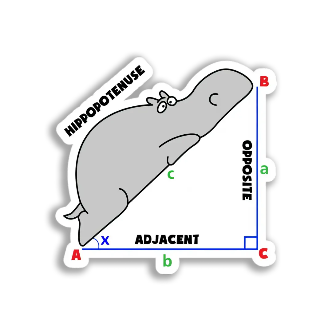 Nilpferd-Hypotenuse Sticker