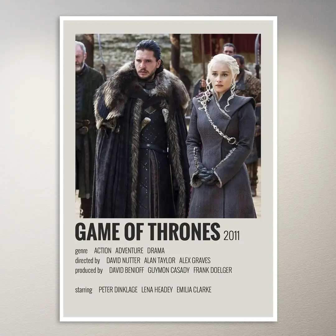 Game of Thrones Poster | Serien-Poster