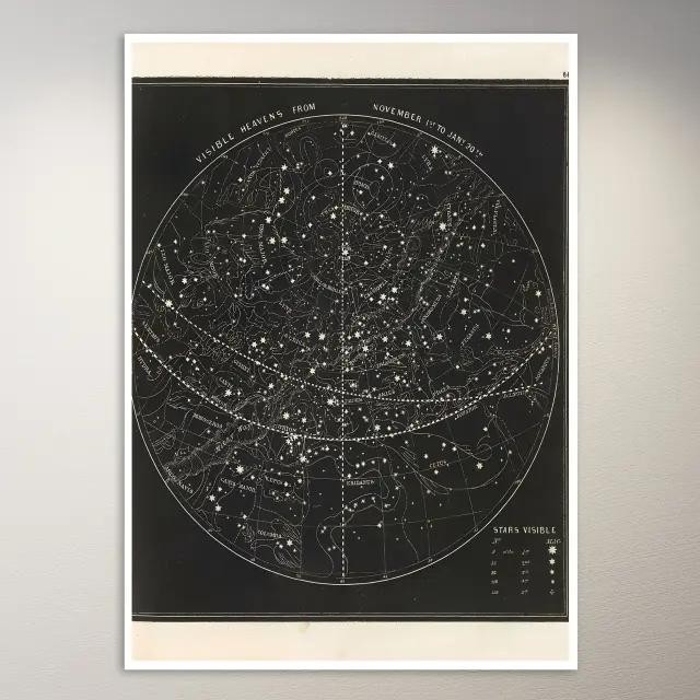 11 月 1 日至 1 月 20 日的可見星空（1850）天文海報