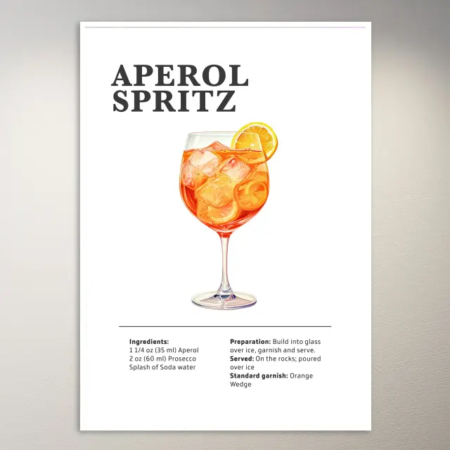 Aperol Spritz Poster
