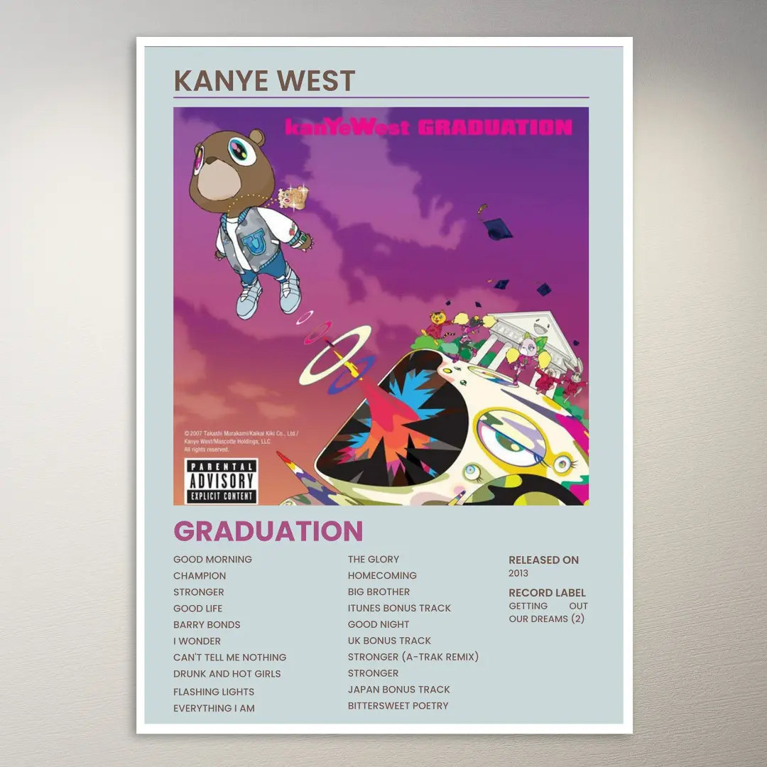 Kanye West Poster