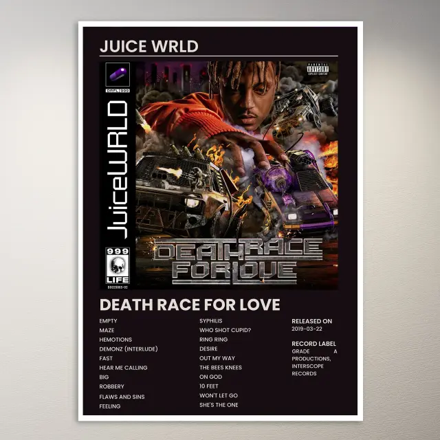 Juice WRLD Poster