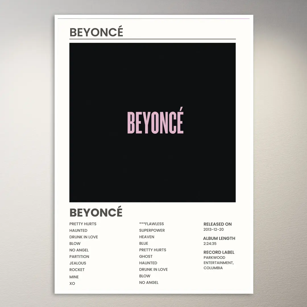 Beyonce Poster