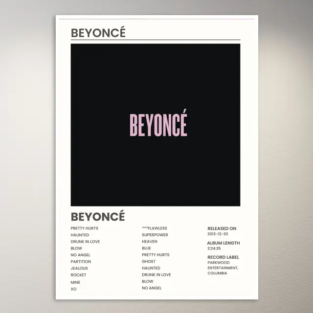 Beyonce Poster