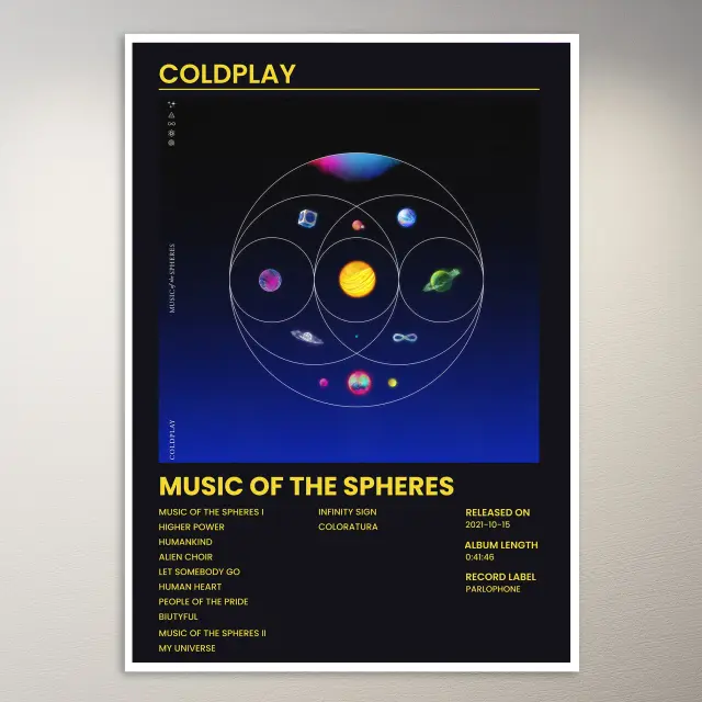 Coldplay Poster