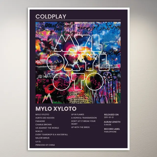 Coldplay Poster