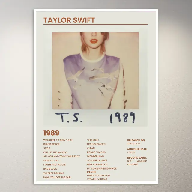 Taylor Swift Poster