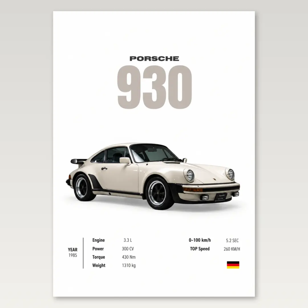 Porsche 930 A4-Poster