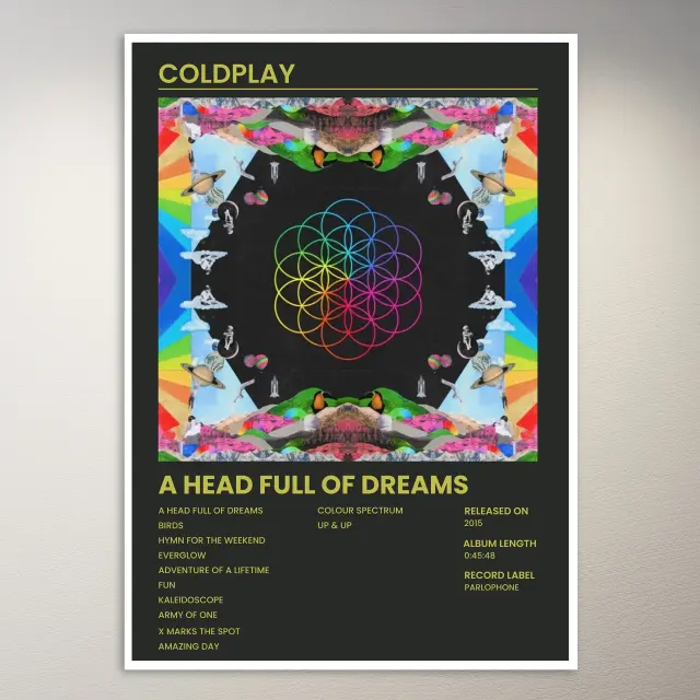 Coldplay Poster