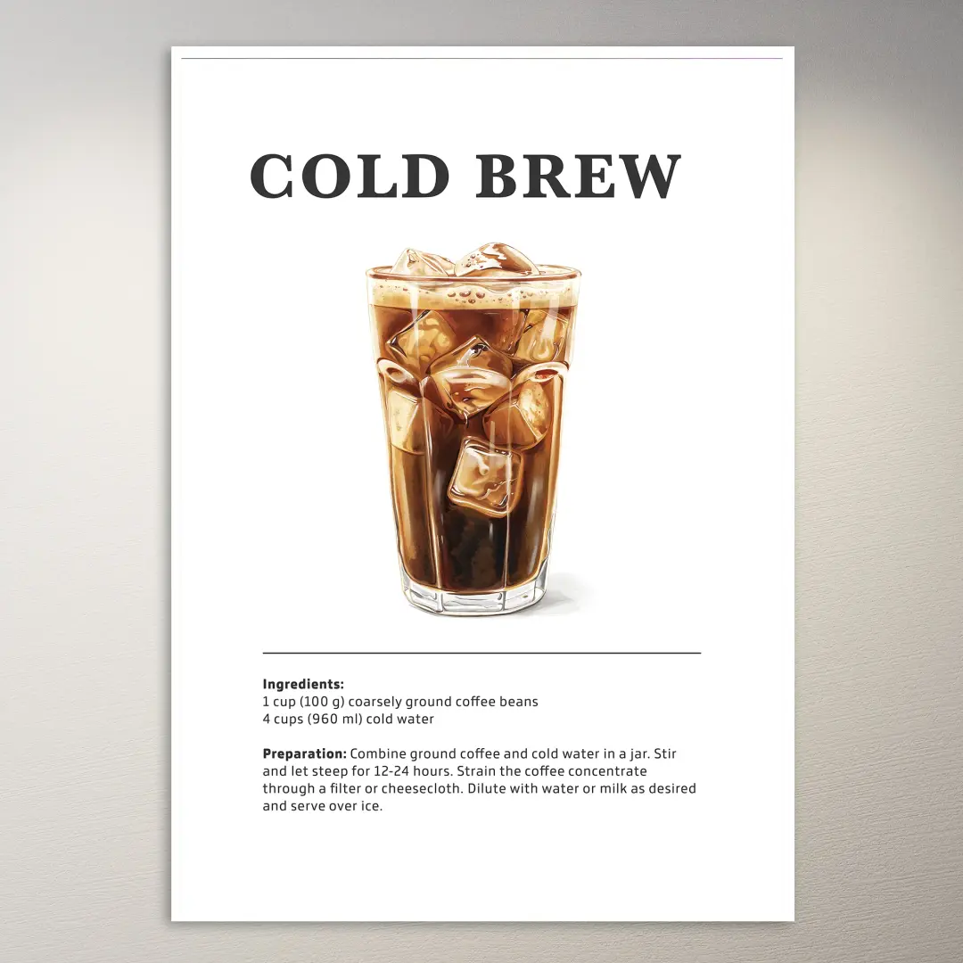 Iced Cold Brew Coffee Poster