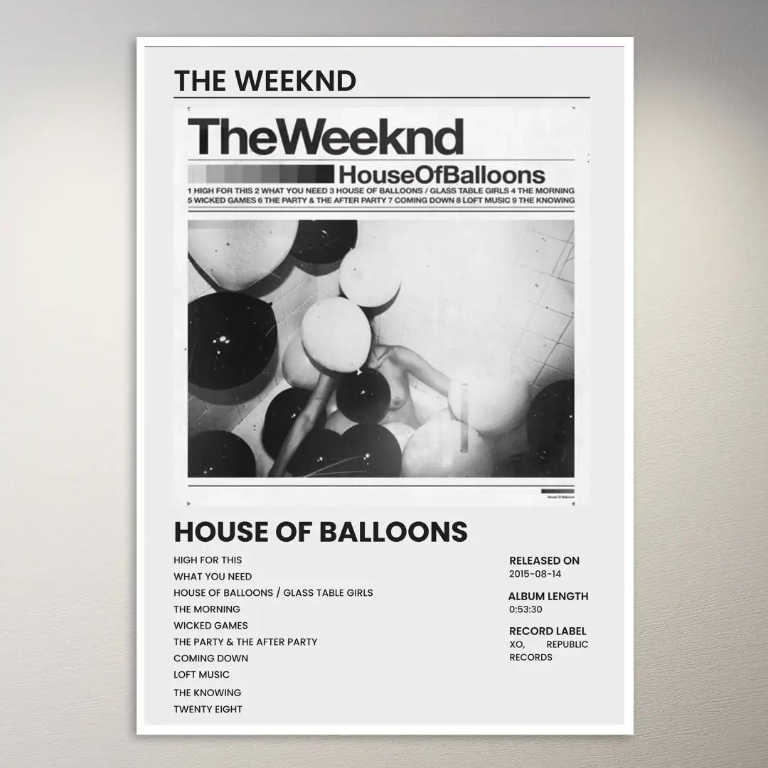 The Weeknd Poster