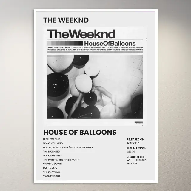 The Weeknd Poster