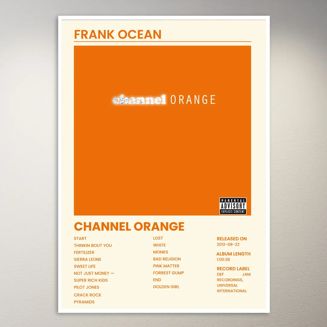 Frank Ocean Poster