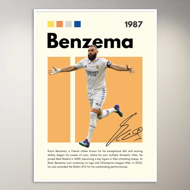 Karim Benzema 1987 Poster