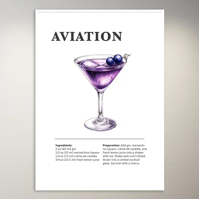 Luftfahrt-Poster