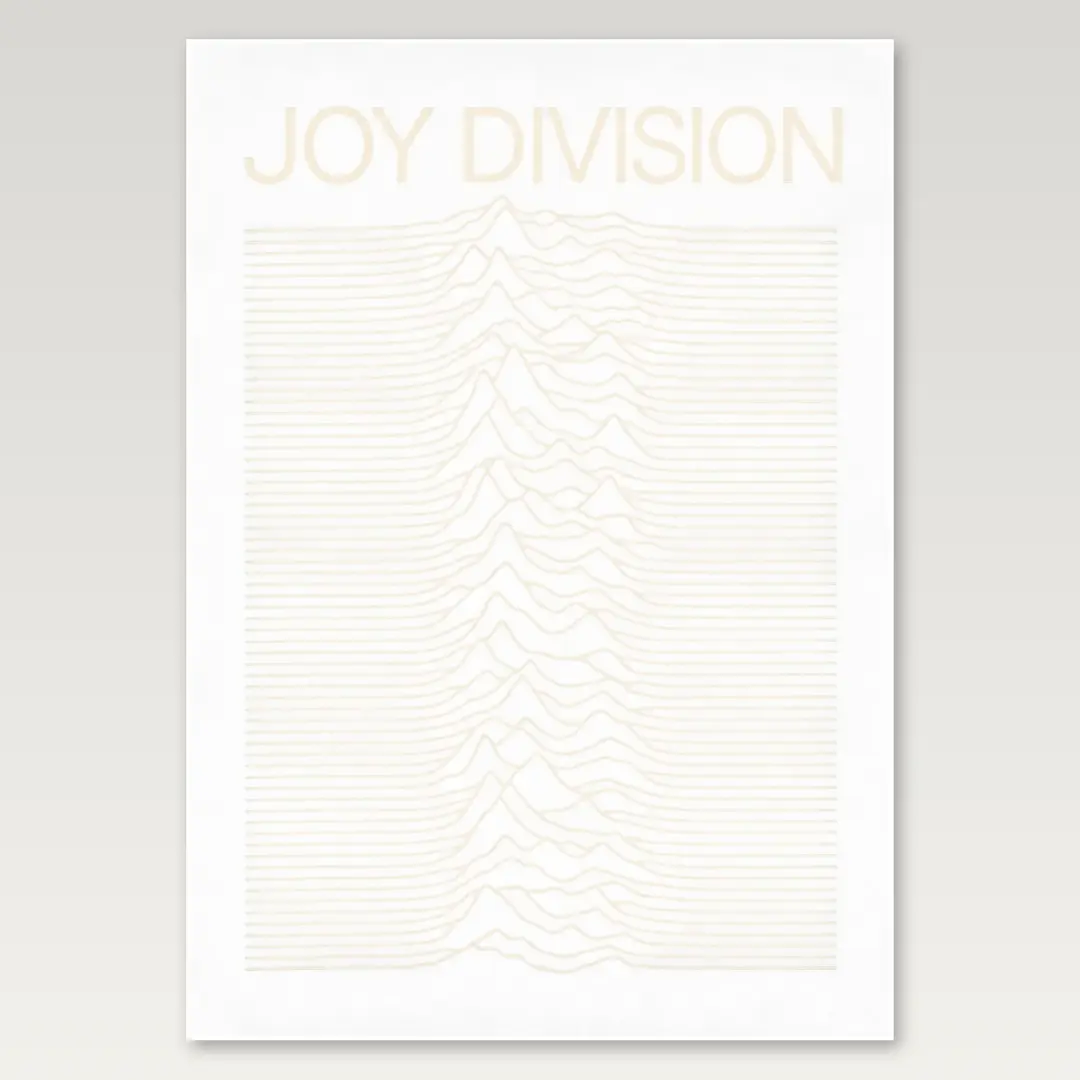 Joy Division Waves A4 Poster
