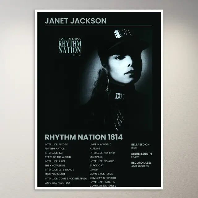 Janet Jackson Poster