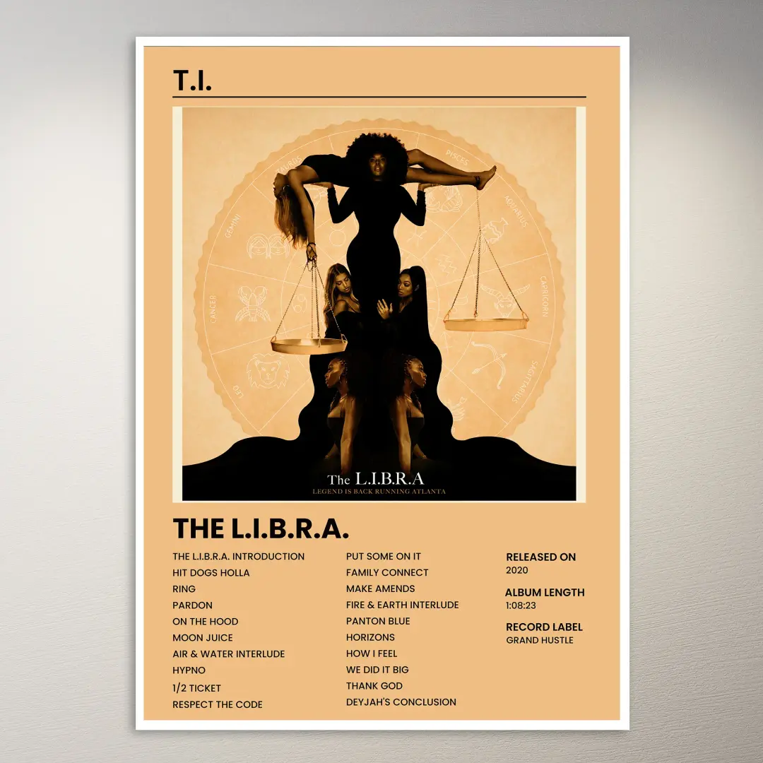Póster de T.I