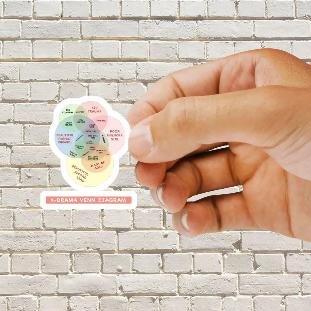 Kdrama Cliche  Wellcome in Dramaland Sticker