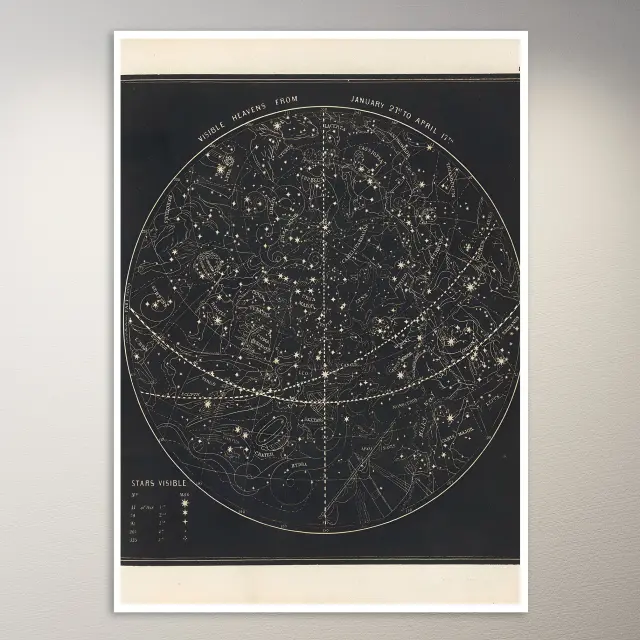 1 月 21 日至 4 月 17 日的可見星空（1850）天文海報