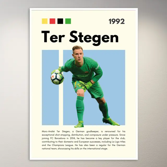 Marc-André ter Stegen Poster