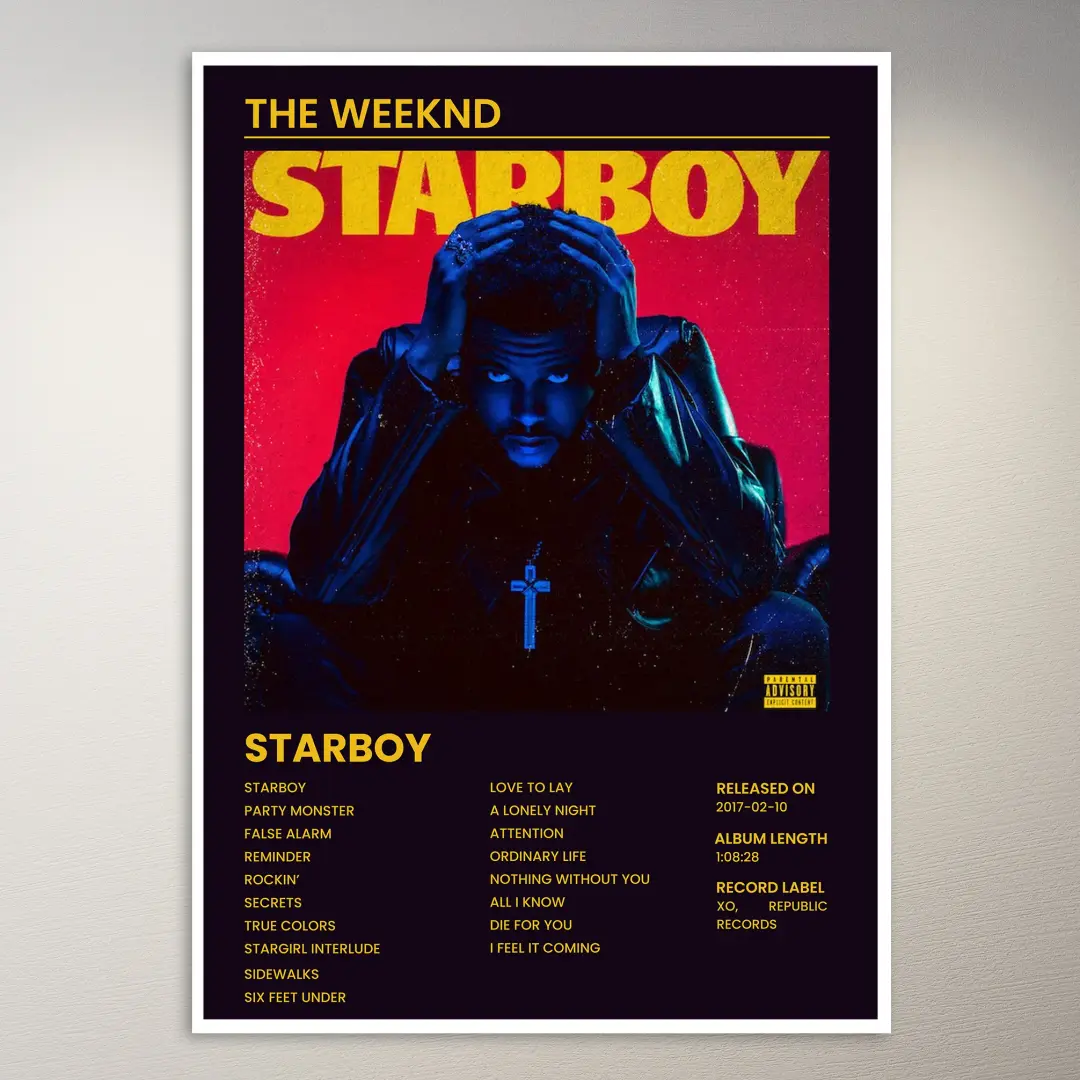 The Weeknd Poster