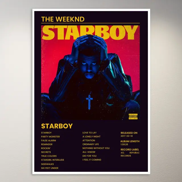 The Weeknd Poster