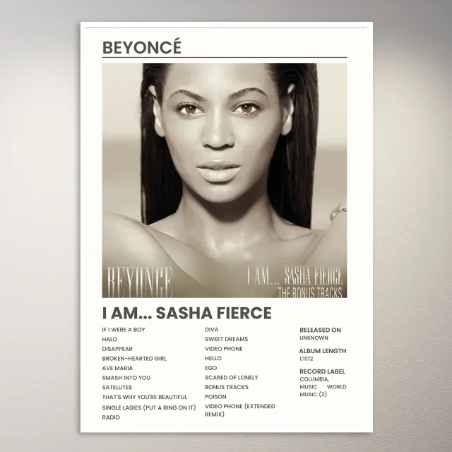 Beyonce Poster