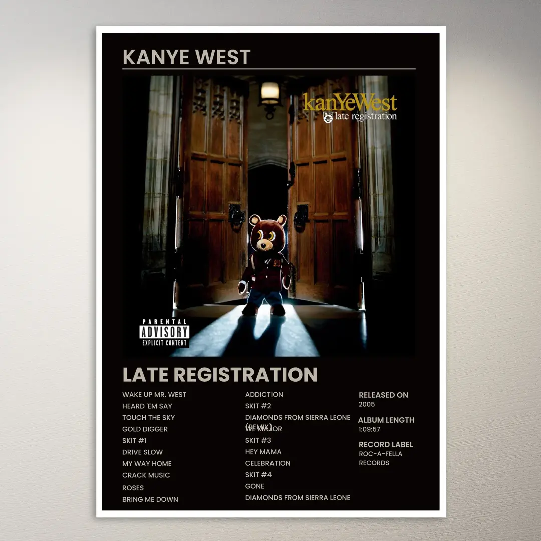 Kanye West Poster