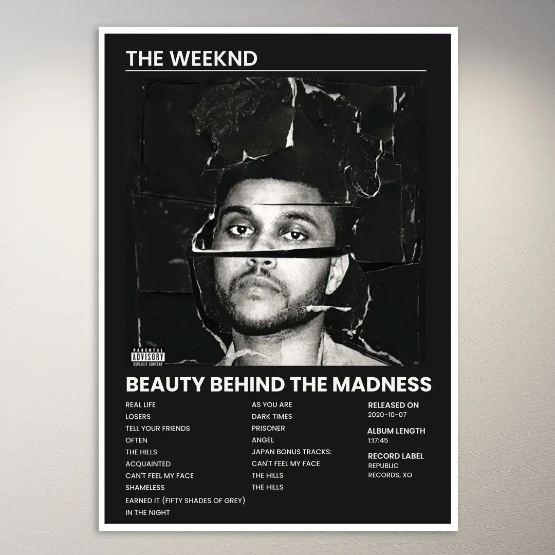 The Weeknd Poster