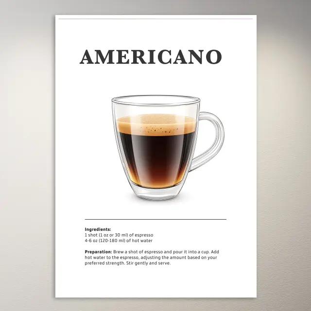 Americano Kaffeegetränk-Poster