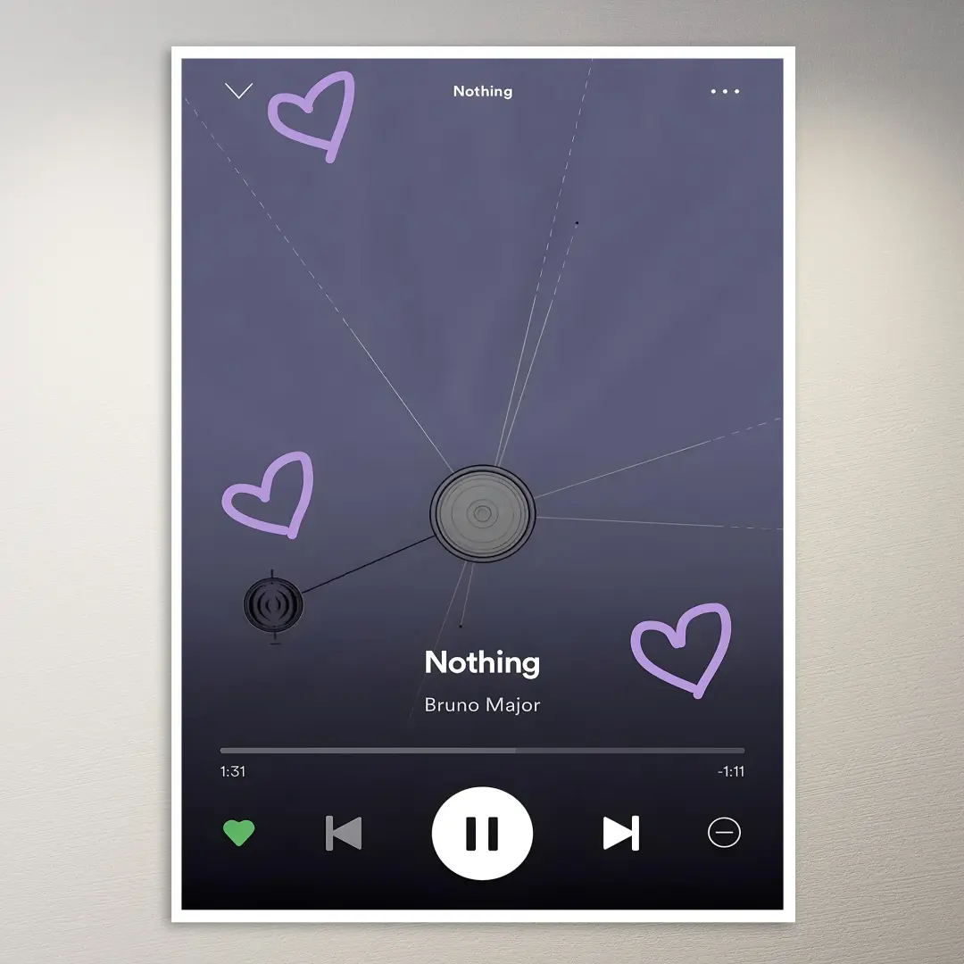 Nothing Bruno Major Poster | Musik-Poster
