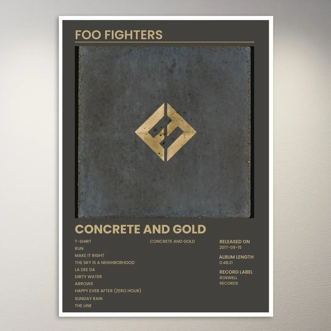 Foo Fighters Poster