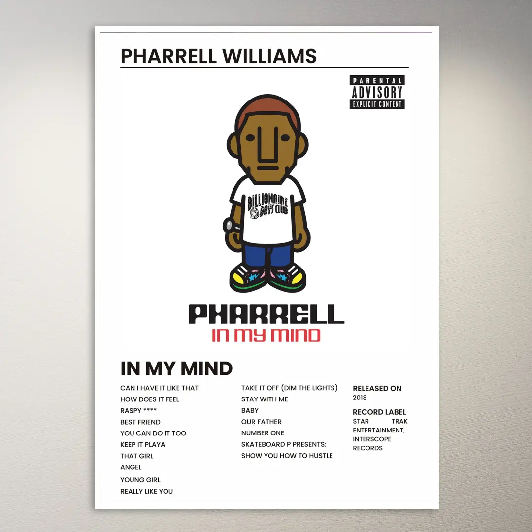 Pharrell Williams 海報