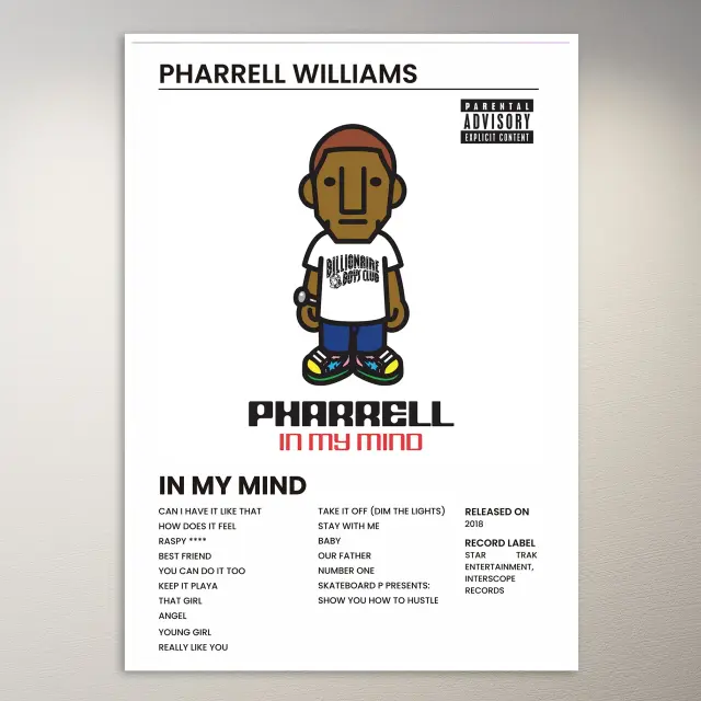 Pharrell Williams Poster