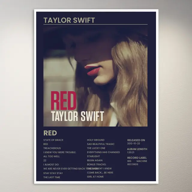 Póster de Taylor Swift