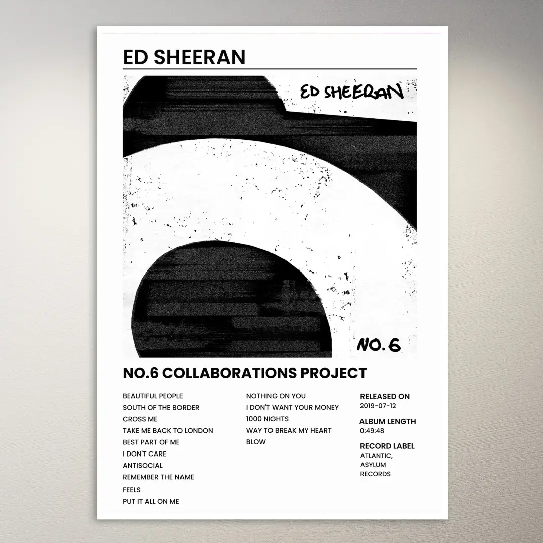 Ed Sheeran 海報