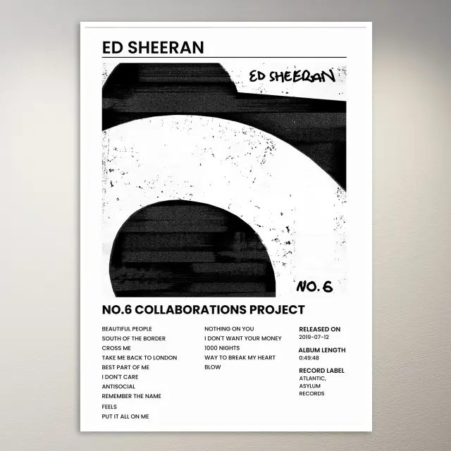 Ed Sheeran Poster
