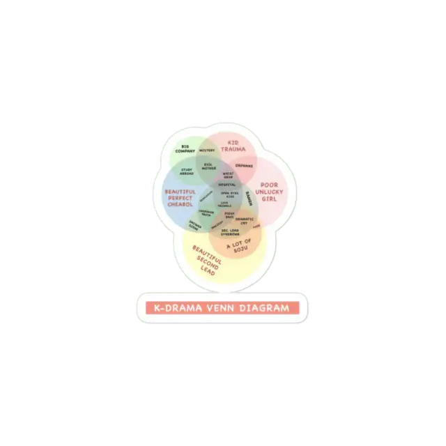 Kdrama Cliche  Wellcome in Dramaland Sticker