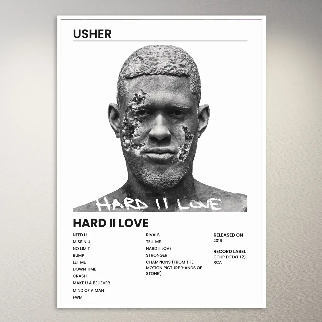 Usher Poster