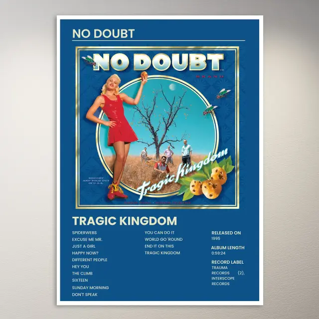 No Doubt Poster
