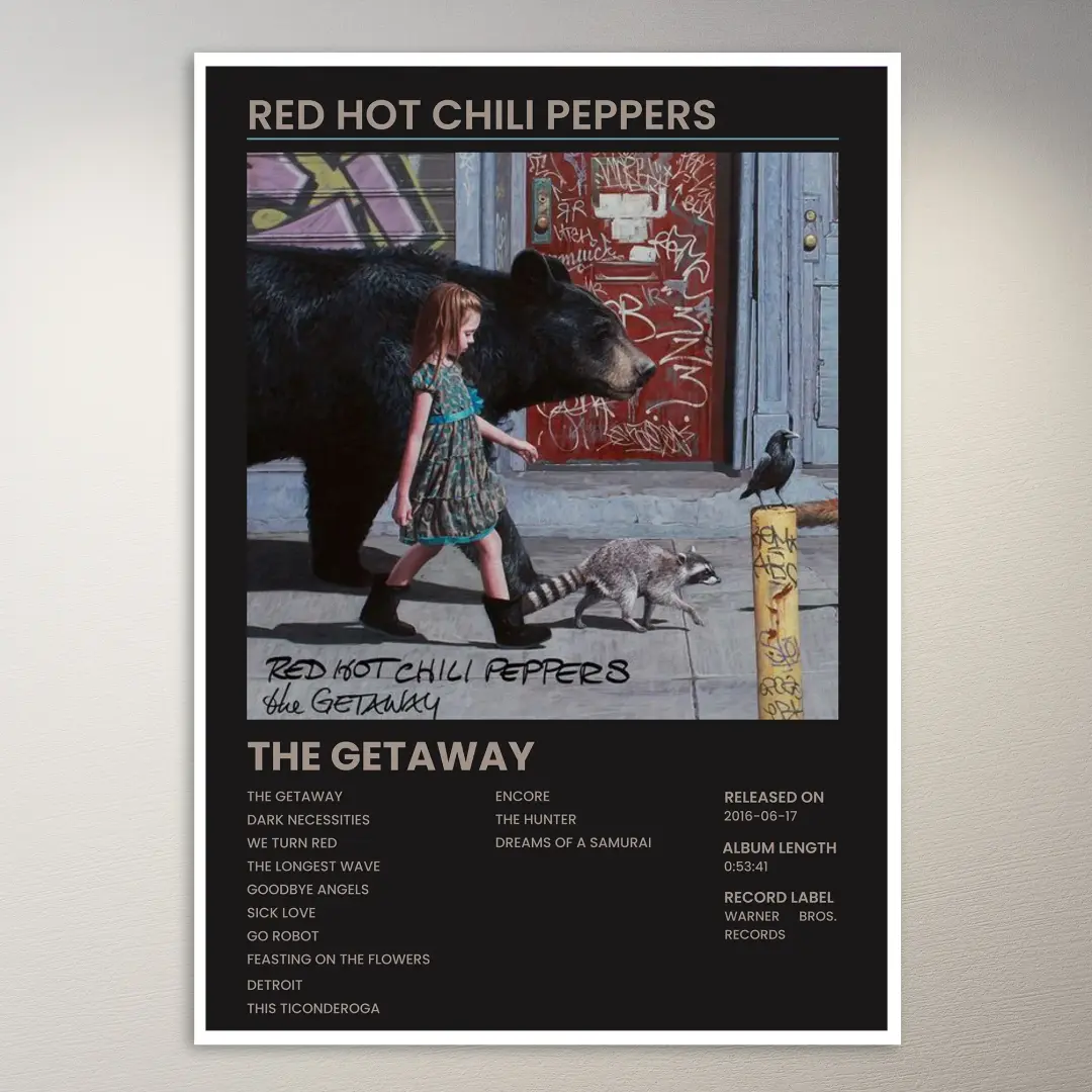 Red Hot Chili Peppers Poster
