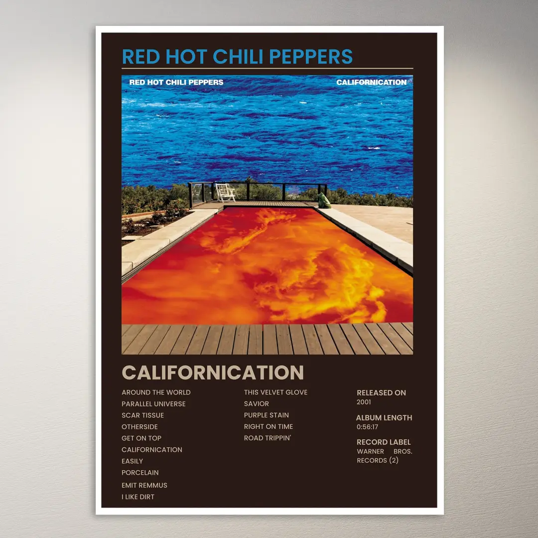 Red Hot Chili Peppers Poster