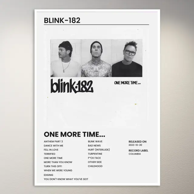 Blink-182 Poster