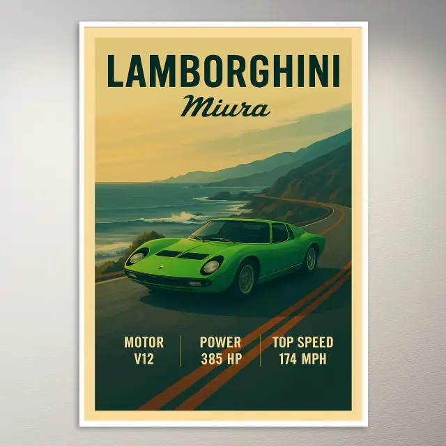 Lamborghini Miura रोडस्टर पोस्टर